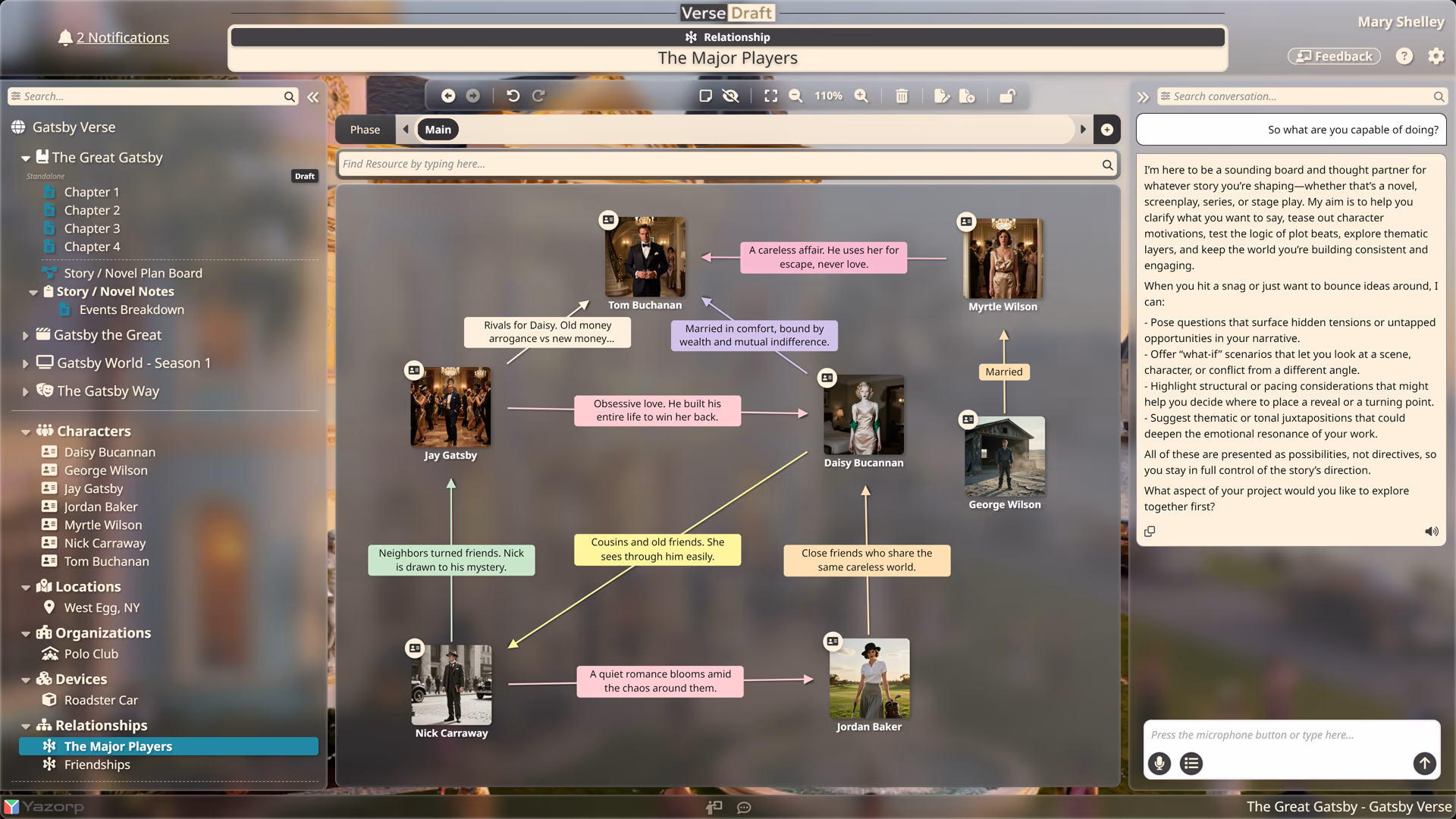 A relationship canvas in Verse Draft with character and location cards joined by labeled arrows.