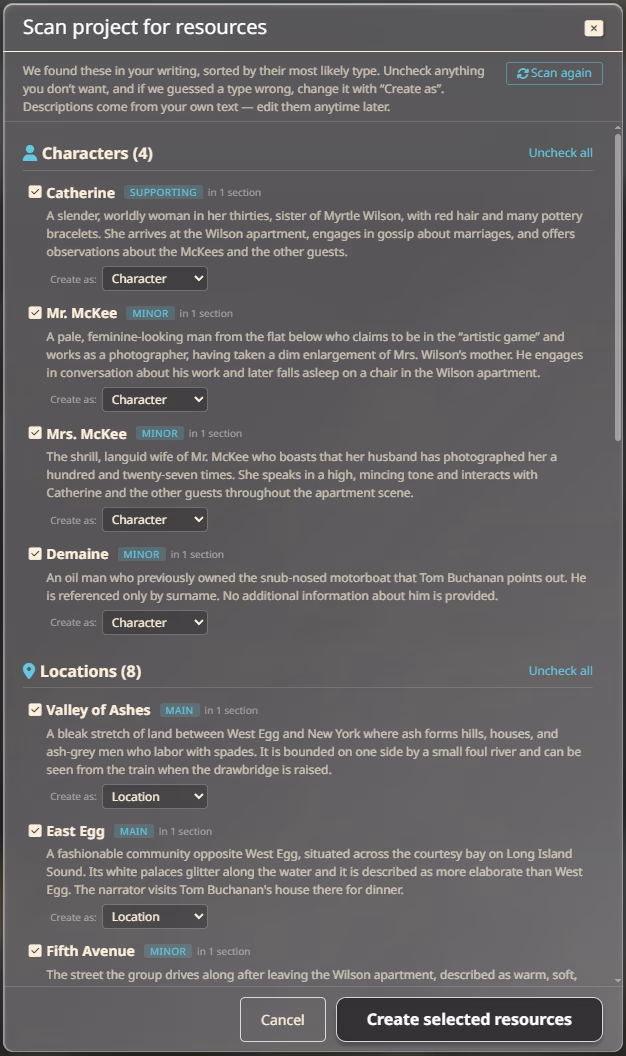 The Resource Scan review step: a list of characters, locations, and organizations found in the prose, each with controls to review, edit, and create it.